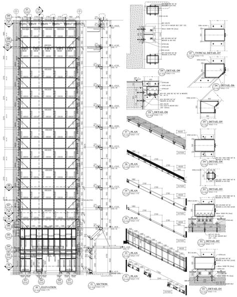 Local Production Drawing 的图像结果