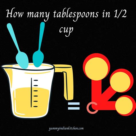 How many teaspoons in an ounce - Yummy Indian Kitchen