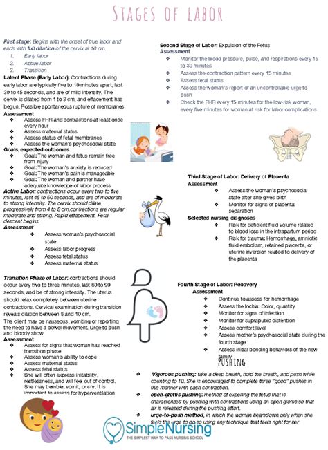 Stages of Labor - Maternal - Stages of labor First stage : Begins with the onset of true labor ...