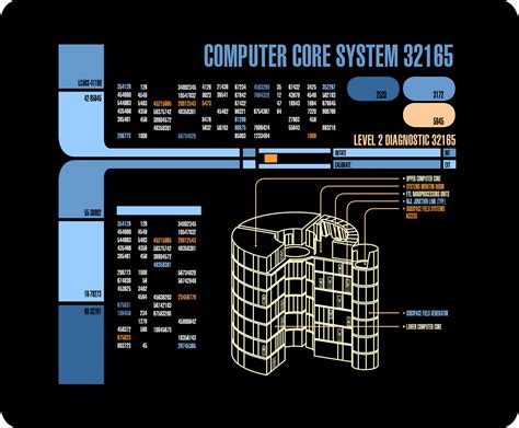 Image result for LCARS Computer Interface
