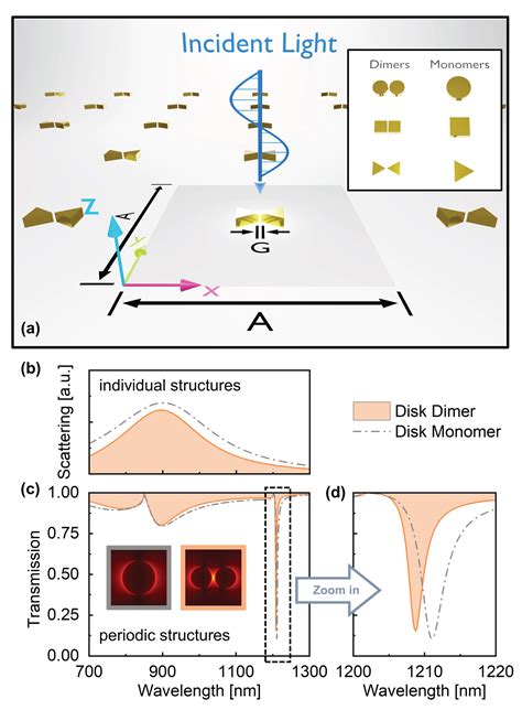 Nattylove27 Leaked Of