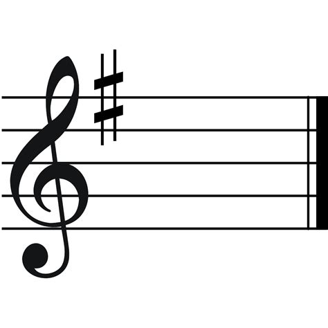 G Major Scale Key Signature