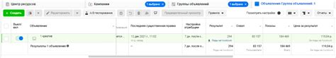 Как фитнес-центру повысить посещаемость клиентов на 20-40% с помощью ...