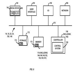 Image result for Computer System Chart