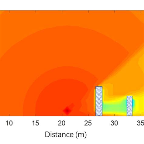 Image result for Simulation Diffraction