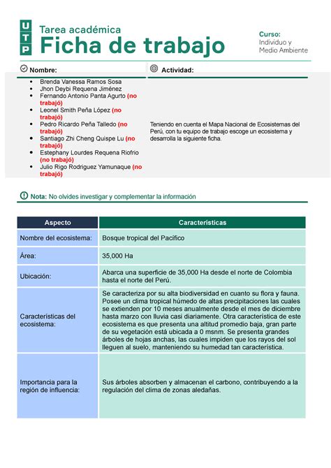 Tarea semana 2 (individuo y medio ambiente) - Nombre: Actividad: Brenda Vanessa Ramos Sosa Jhon ...