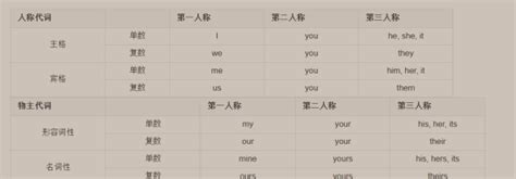 日语形式名词“方”的用法汇总_凤凰网视频_凤凰网
