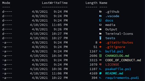 Image result for PowerShell Add-On