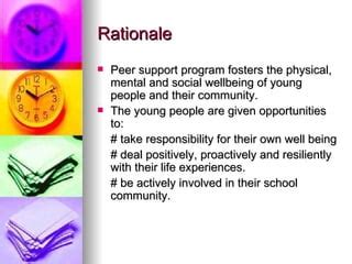 Image result for Peer Support Program Mind-Mapping Example