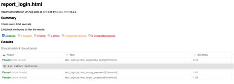 Image result for Page Object Model Playwright Python Py.test