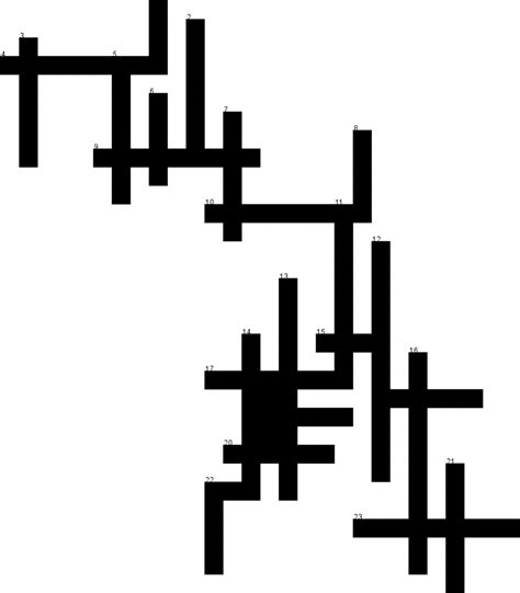 Image result for Python Programming Crossword Puzzle Answers