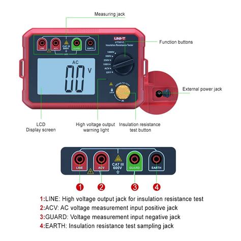 Buy UNI-T 1000V Insulation Resistance Tester Megger Earth Ground ...