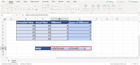 Image result for Root Mean Square Error Excel