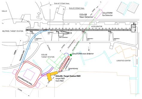 Neutrino Oscillations and CP Violation with the European Spallation ...