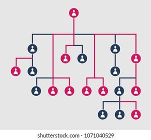 Image result for Random Forest Machine Learning Python