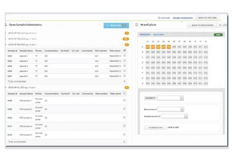 Image result for iLab Remote Lab