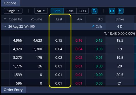 Image result for Option Script