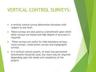 Image result for Vertical Image of Project Control