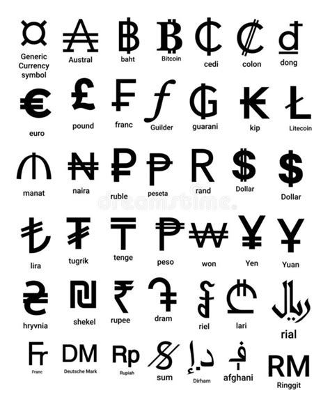 Currency Symbols Saudi Arabia & UAE Introduce New Currency Symbols