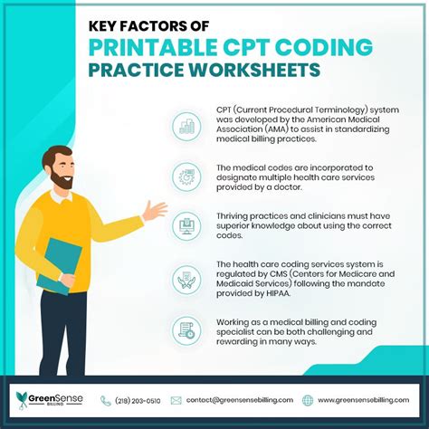 Image result for Learn Patholgy CPT Coding