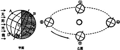 Image result for Memory Game Source Code