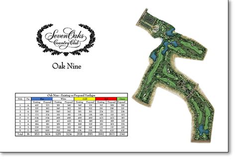Seven Oaks Country Club - Golf