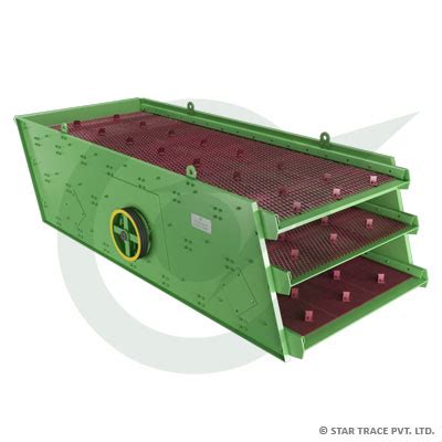 Inclined Vibrating Screen for Bauxite Ore Processing | Star Trace