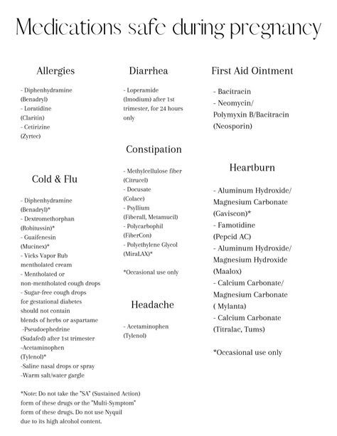 Printable pregnancy checklist best week by week guide – Artofit