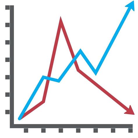 Arbitrage Futures Trading 的图像结果