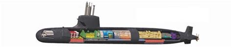 Indigenous Kalvari-Class Stealth Submarines Ensures IOR Security ...