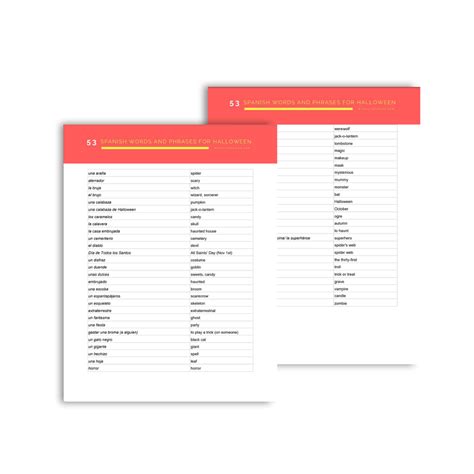 Creepy Spanish Words And Meaning Jorge A. | In Spanish Por Favor