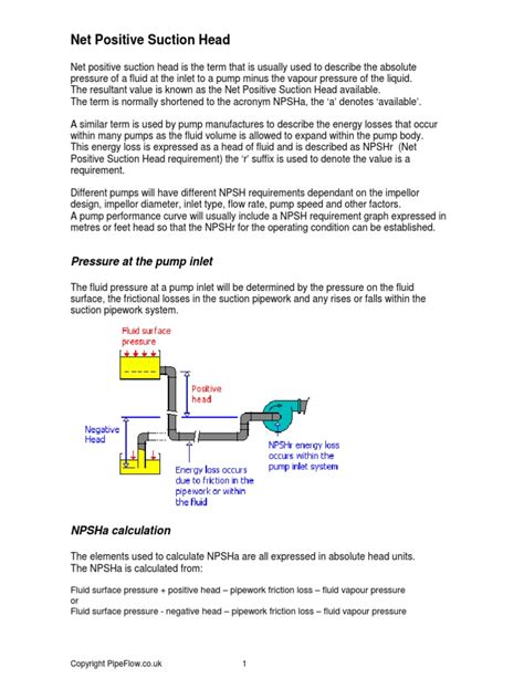 Image result for Net Positive Suction Head Explained