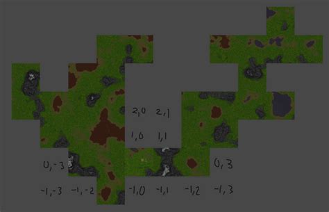 Image result for Creating Overworld Map Level Select Unity