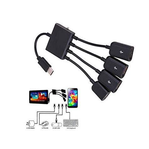 Image result for USB Out Port On Android