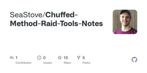 Image result for Method Raid Tools Guide