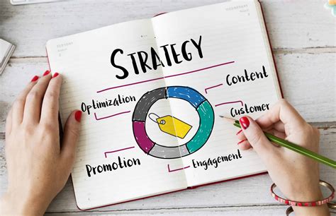 The (Secret) Power of Personalization - NIQ