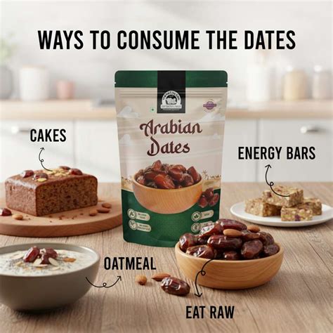 WONDERLAND Foods Premium Arabian Dates 250g | Soft And Chewy Texture ...