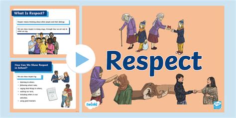 Respect in School PowerPoint | Second Level | CfE | Twinkl
