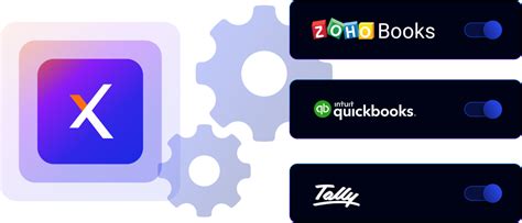 Best Payment Gateway in India to Accept Online Payments