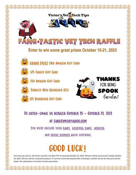 Tutorial Win Vet 的图像结果