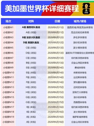 Image result for Structure of Distributed Database Management System
