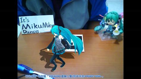 Image result for ARToolKit MMD