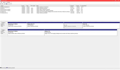 Image result for Recovery Partition