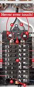 Image result for Circuit Breaker Box Troubleshooting