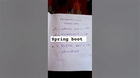 Image result for Java Spring Boot Tamil