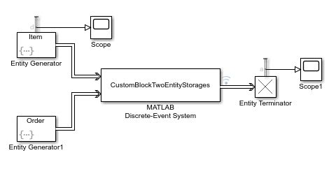 MATLAB Save Custom Block 的图像结果