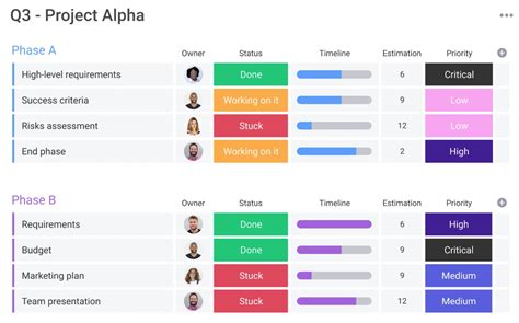 Project Organizer Software 的图像结果