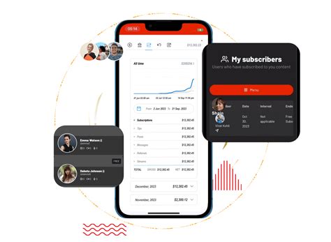 OnlyFans Clone | Start Subscription-Based Content Creator App