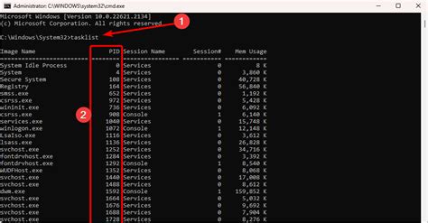 Process Id 的图像结果