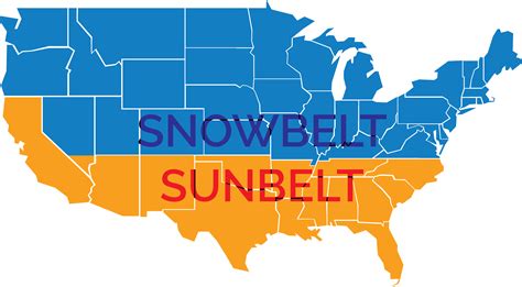Sun Belt States